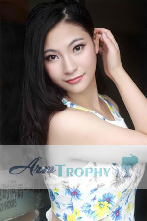 194272 - Zhuohan Age: 30 - China