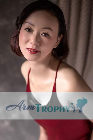 194310 - Yurong Age: 55 - China