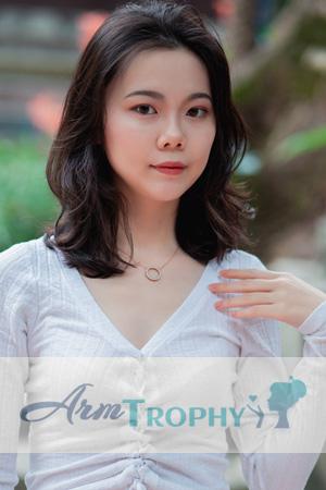 194572 - Jianle Age: 21 - China