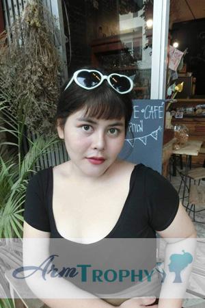 194673 - Wichuda (Jess) Age: 22 - Thailand