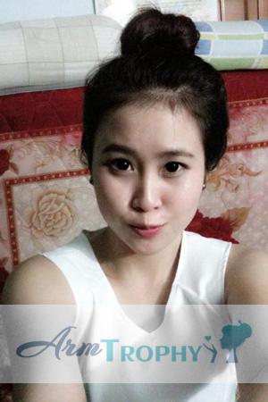 194695 - Thi Nhat Linh Age: 26 - Vietnam