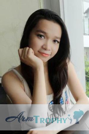 194696 - Thi Thao Age: 27 - Vietnam