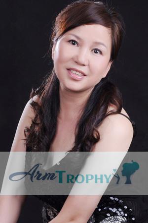 194714 - Guanying Age: 62 - China