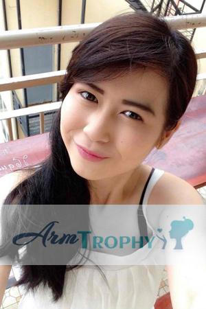 194850 - Thanh Thao Age: 26 - Vietnam