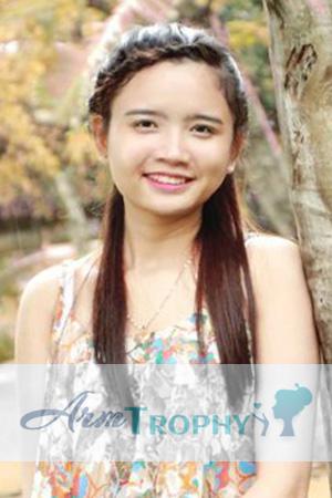 194861 - Diem Huong Age: 26 - Vietnam