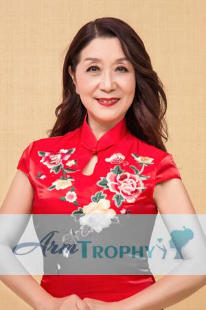 195528 - Xiuhua Age: 71 - China