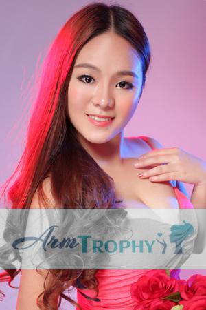 195854 - Li Age: 31 - China