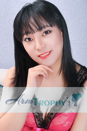 196363 - Chao Age: 34 - China
