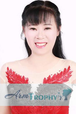 196488 - Jiao Age: 54 - China