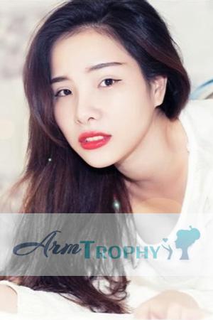 196614 - Thi Huyen Tran Age: 28 - Vietnam