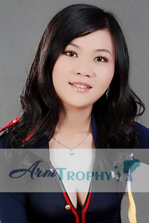 196728 - Nana Age: 34 - China