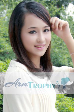 196879 - Min (Max) Age: 34 - China