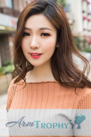 197046 - Yingru Age: 34 - China