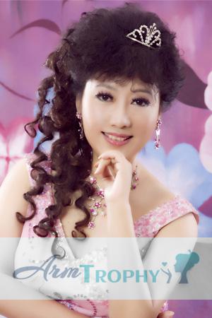 197188 - Zhewen Age: 60 - China
