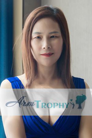 197449 - Meilin Age: 54 - China