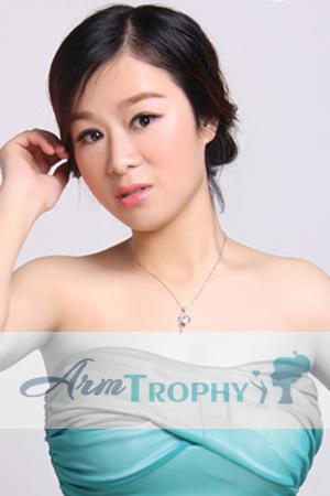 197800 - Ting Age: 31 - China