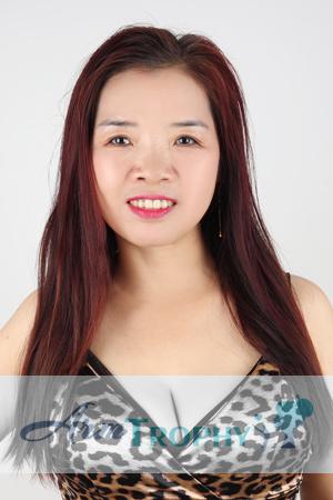 198207 - Liping Age: 56 - China