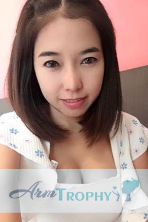 Thailand women