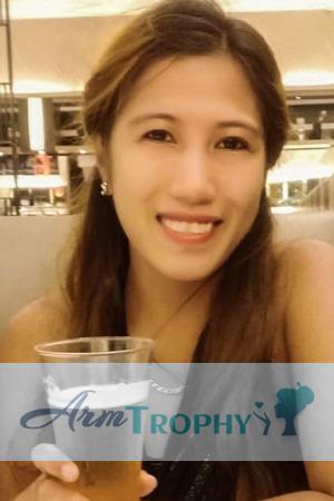 198677 - Michelle Age: 27 - Philippines