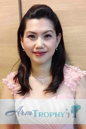 198968 - Aorathai Age: 46 - Thailand