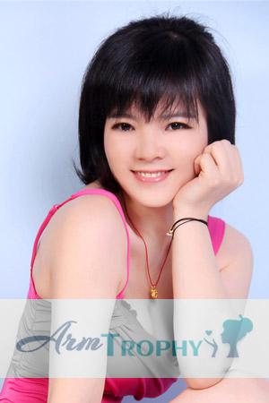198982 - Hongli Age: 49 - China