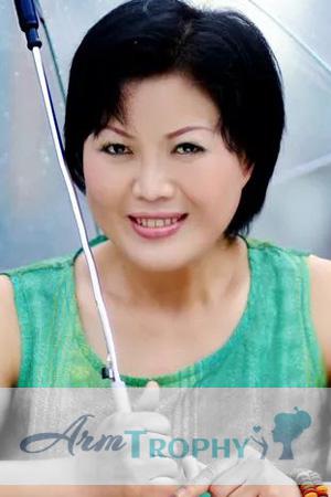 198999 - YuanXiu Age: 72 - China