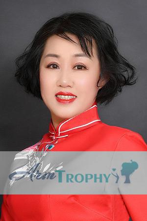 199002 - Li Age: 55 - China