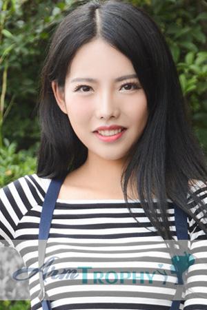 199432 - Li Age: 27 - China