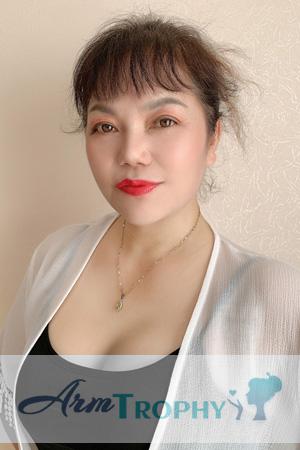 199448 - Yuee Age: 57 - China