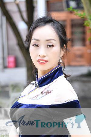 200596 - Ying Age: 41 - China