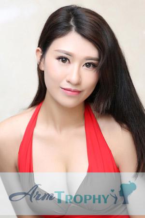 200885 - Shaosha Age: 27 - China