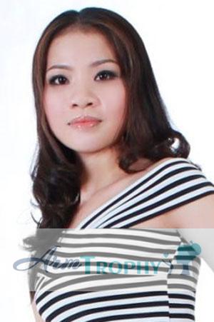 201147 - Thi Thanh Xuan Age: 41 - Vietnam