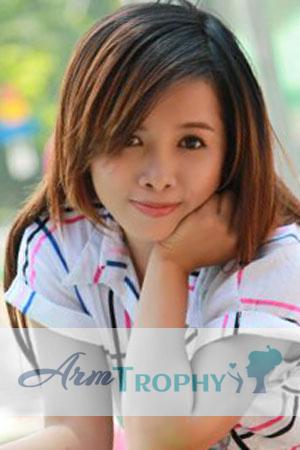 201148 - Thi Giao Linh Age: 31 - Vietnam