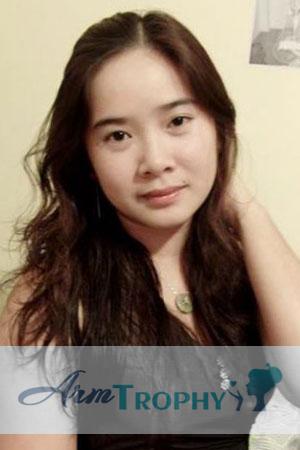 201150 - Ngoc Khanh Age: 37 - Vietnam