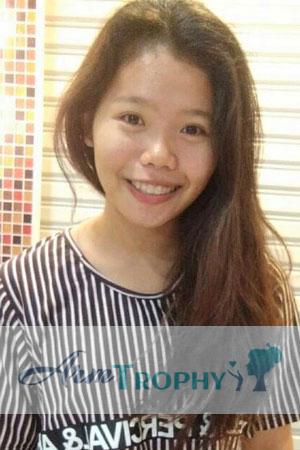 201163 - Anchisa Age: 22 - Thailand