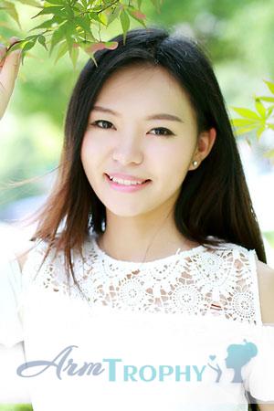 201204 - Min Age: 28 - China