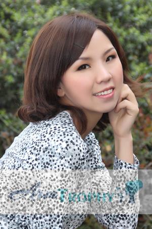 201217 - Yan Age: 42 - China