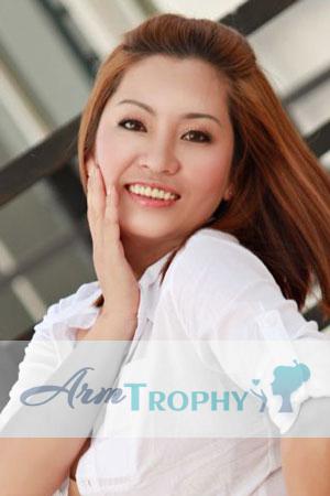 201298 - Thi Thanh Thuy Age: 43 - Vietnam