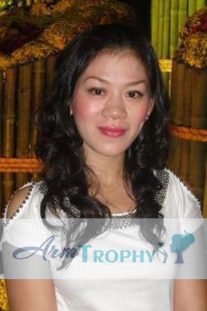 201314 - Thi Ngoc Lan Age: 38 - Vietnam