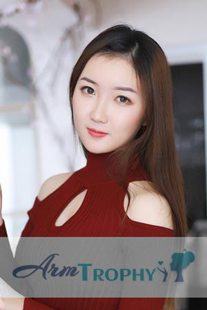 201469 - Wen Age: 20 - China