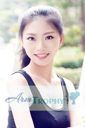 201472 - Wenting Age: 24 - China