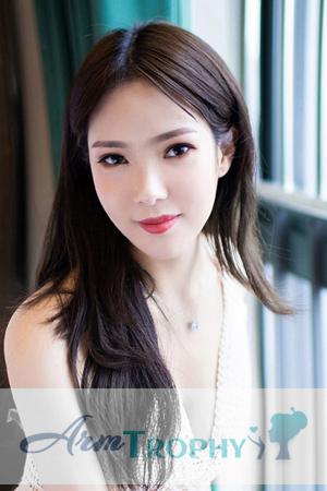 201478 - Yang Age: 24 - China