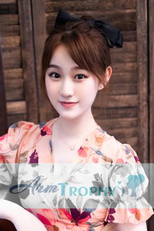 201489 - Wenjing Age: 20 - China