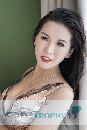 201492 - Sophia Age: 34 - China