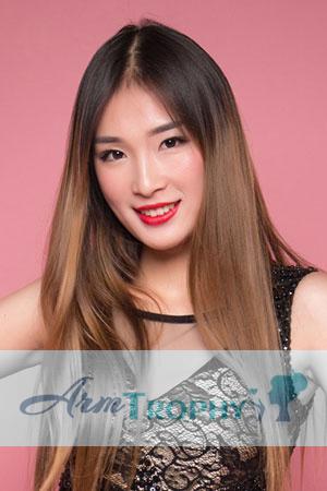 201649 - Xiaoyu Age: 24 - China