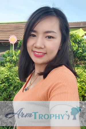 201774 - Saranya Age: 30 - Thailand