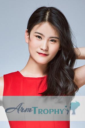 201780 - Fei Age: 24 - China