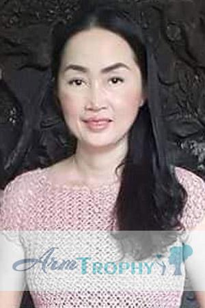 201932 - Nattarin Age: 43 - Thailand