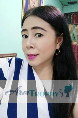 201936 - Thanwiwat Age: 53 - Thailand
