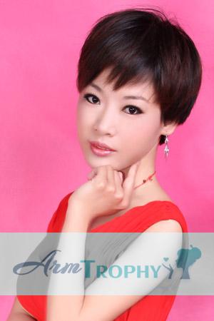 Ladies of Zhengzhou